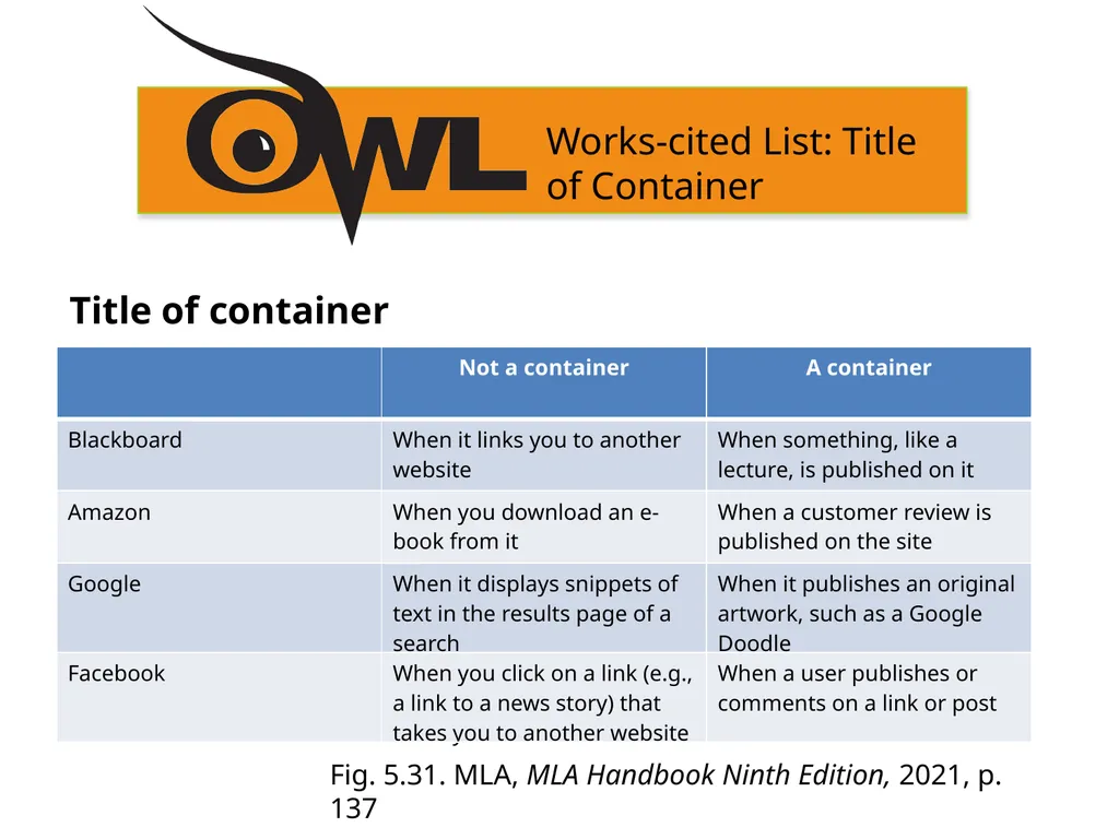 MLA 9th Edition Formatting and Style Guide Purdue - slide 36 of 47