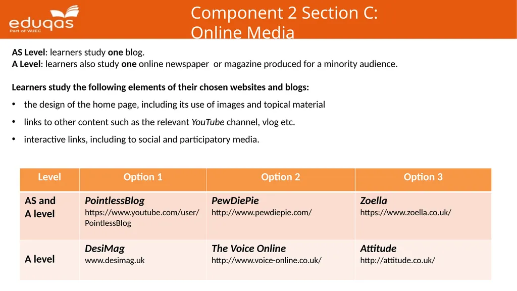 Eduqas GCE Media Studies First Teaching: 2017 - slide 22 of 37