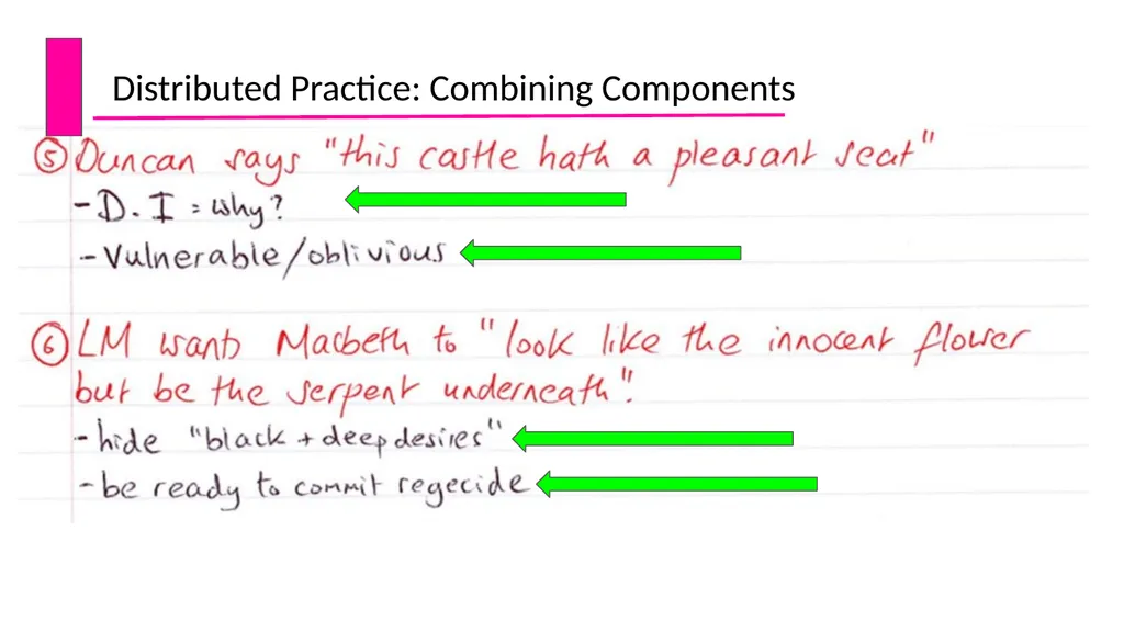 The Instructional Hierarchy: A framework for - slide 32 of 38