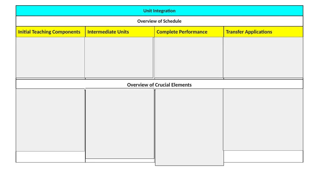 The Instructional Hierarchy: A framework for - slide 35 of 38
