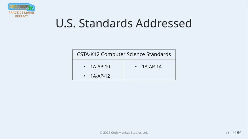 © 2022 ​CodeMonkey Studios Ltd. LESSON PLANS 1 A - slide 14 of 44