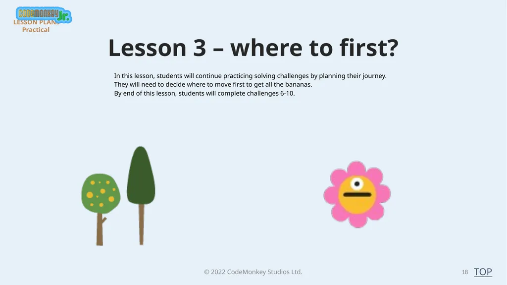 © 2022 ​CodeMonkey Studios Ltd. LESSON PLANS 1 A - slide 18 of 44