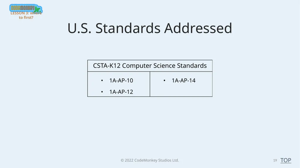 © 2022 ​CodeMonkey Studios Ltd. LESSON PLANS 1 A - slide 19 of 44