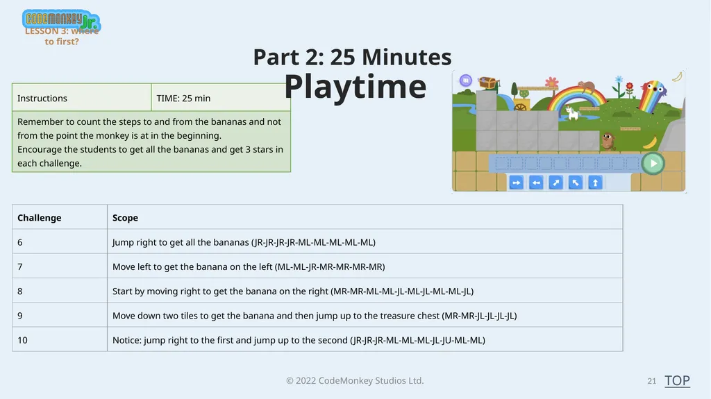 © 2022 ​CodeMonkey Studios Ltd. LESSON PLANS 1 A - slide 21 of 44
