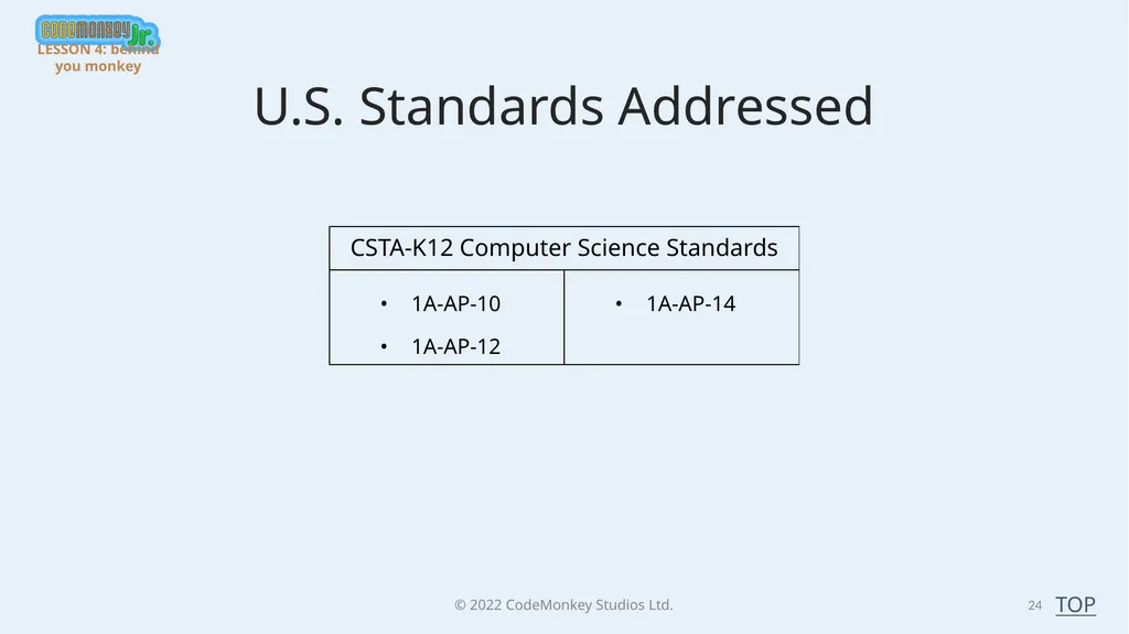 © 2022 ​CodeMonkey Studios Ltd. LESSON PLANS 1 A - slide 24 of 44