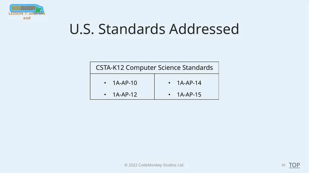 © 2022 ​CodeMonkey Studios Ltd. LESSON PLANS 1 A - slide 39 of 44
