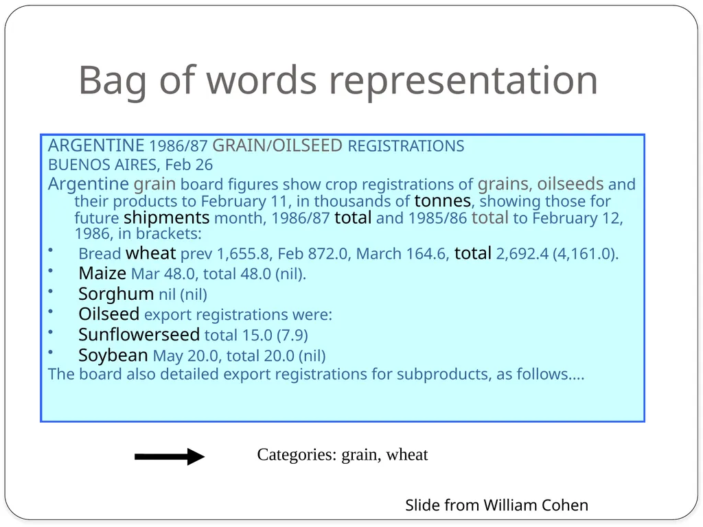 Dan Jurafsky Lecture 1: Sentiment Lexicons and - slide 32 of 74