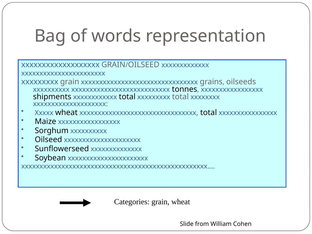 Dan Jurafsky Lecture 1: Sentiment Lexicons and - slide 33 of 74