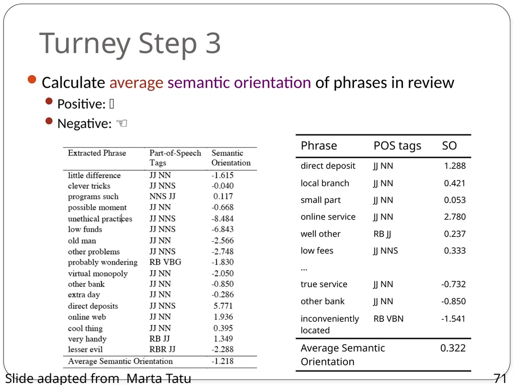 Dan Jurafsky Lecture 1: Sentiment Lexicons and - slide 71 of 74