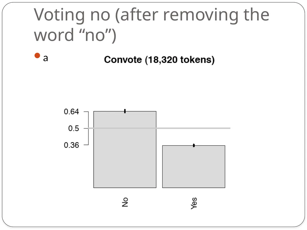 Dan Jurafsky Lecture 1: Sentiment Lexicons and - slide 55 of 74