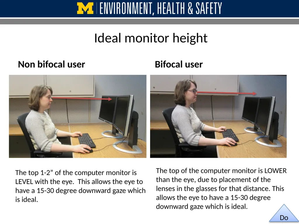 Where Do I Start?! A Step by Step Guide to - slide 38 of 40