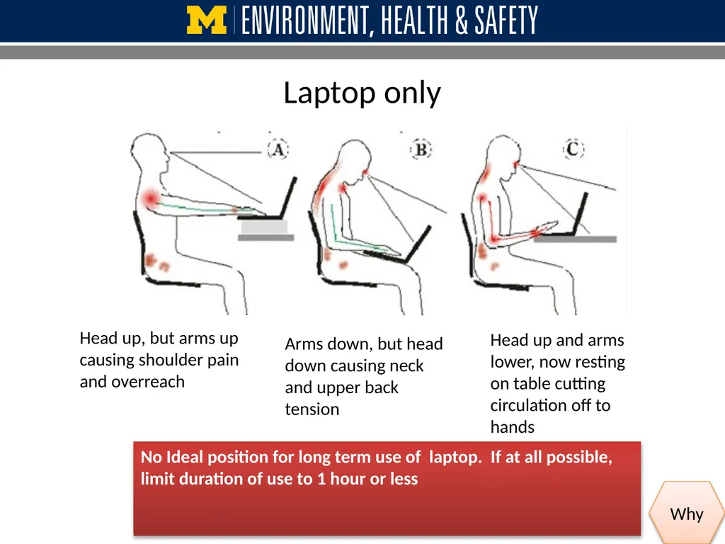 Where Do I Start?! A Step by Step Guide to - slide 36 of 40