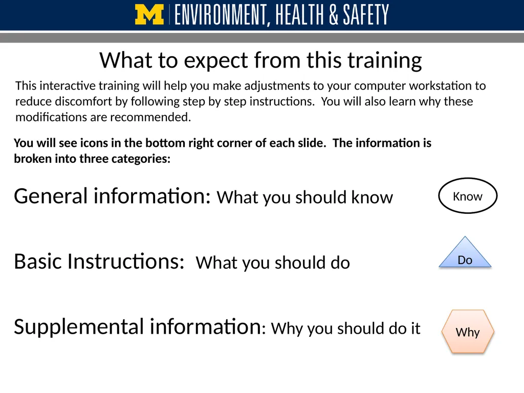 Where Do I Start?! A Step by Step Guide to - slide 2 of 40