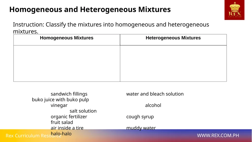 Homogeneous and Heterogeneous Mixtures Homogeneous - slide 10 of 12