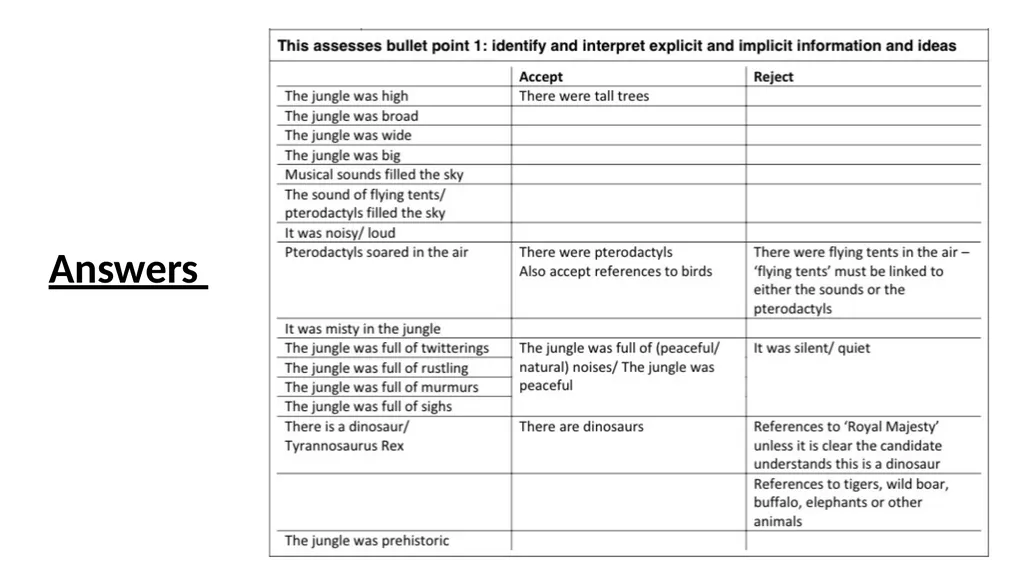 November Paper 1 Exam Question 1 Read again the - slide 3 of 23