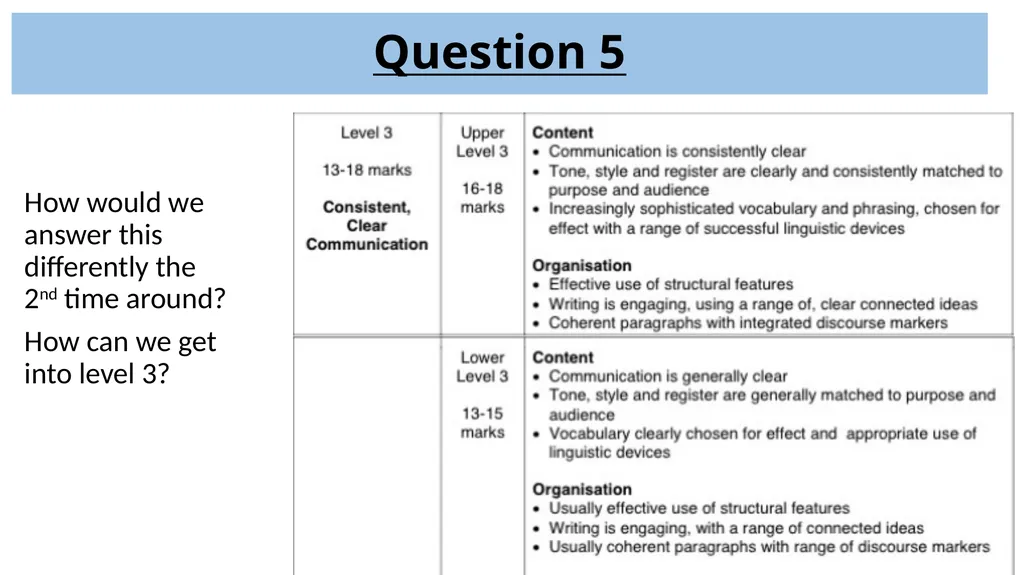 November Paper 1 Exam Question 1 Read again the - slide 22 of 23