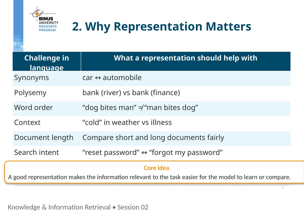 COMP9019046 Semantic Representation, Tokenization - slide 25 of 47