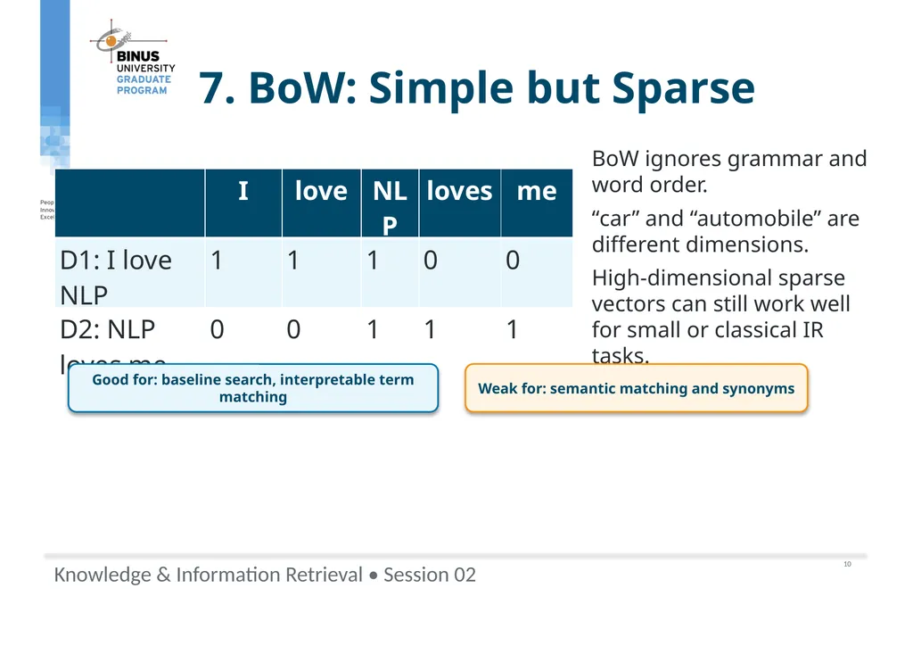 COMP9019046 Semantic Representation, Tokenization - slide 30 of 47
