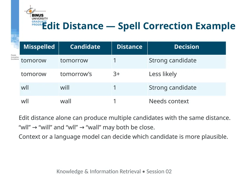 COMP9019046 Semantic Representation, Tokenization - slide 19 of 47