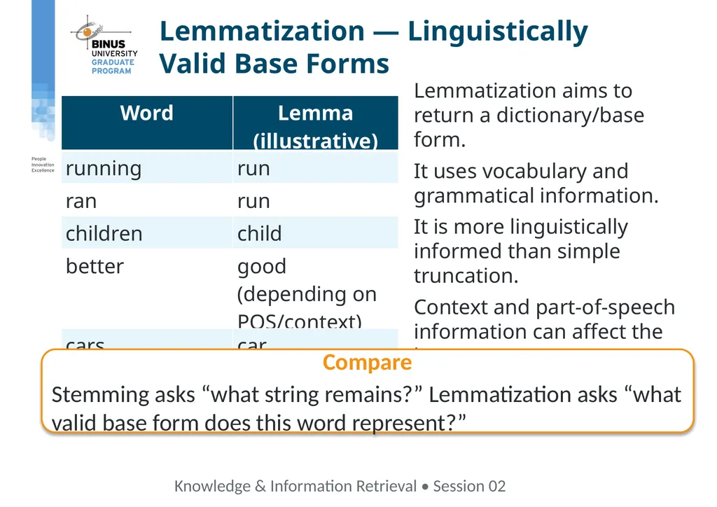 COMP9019046 Semantic Representation, Tokenization - slide 13 of 47