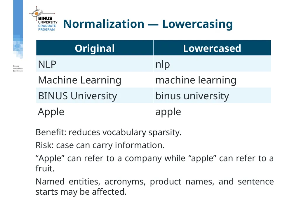 COMP9019046 Semantic Representation, Tokenization - slide 7 of 47