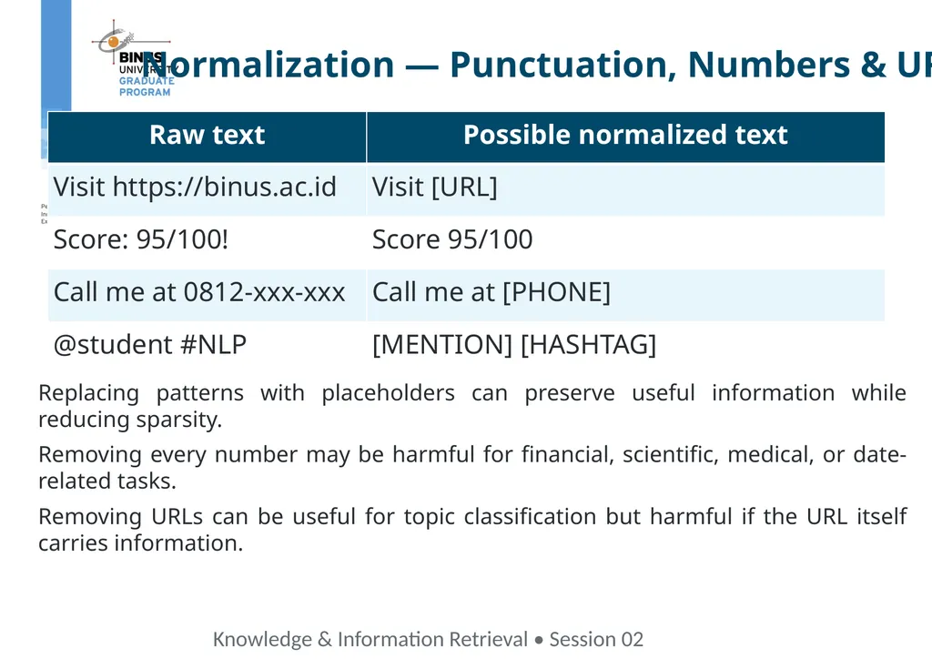 COMP9019046 Semantic Representation, Tokenization - slide 8 of 47