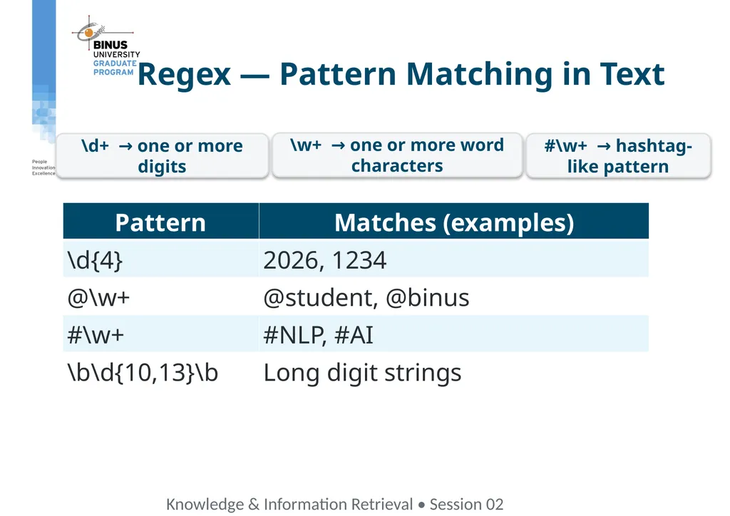 COMP9019046 Semantic Representation, Tokenization - slide 15 of 47
