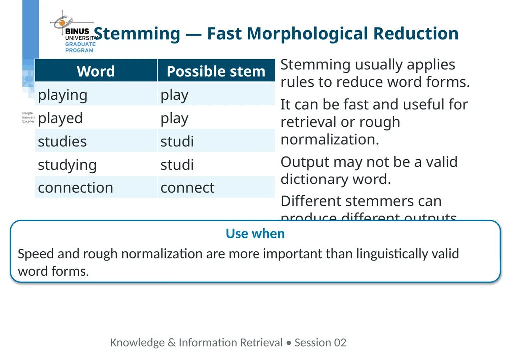 COMP9019046 Semantic Representation, Tokenization - slide 12 of 47
