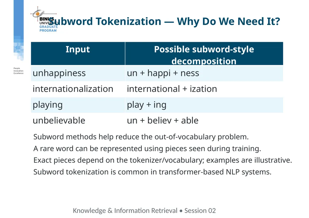 COMP9019046 Semantic Representation, Tokenization - slide 5 of 47
