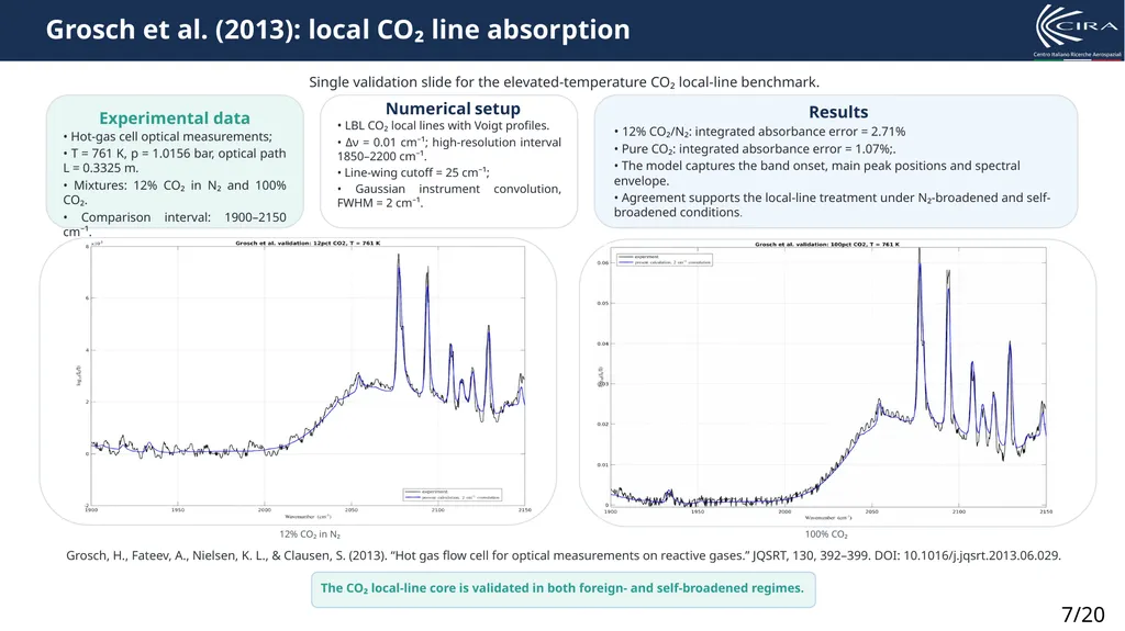 A CFD-to-Radiation Framework for Line-by- Line - slide 7 of 20