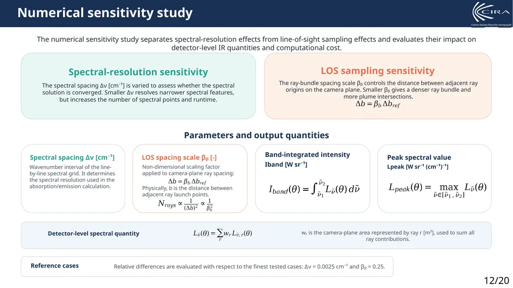 A CFD-to-Radiation Framework for Line-by- Line - slide 12 of 20