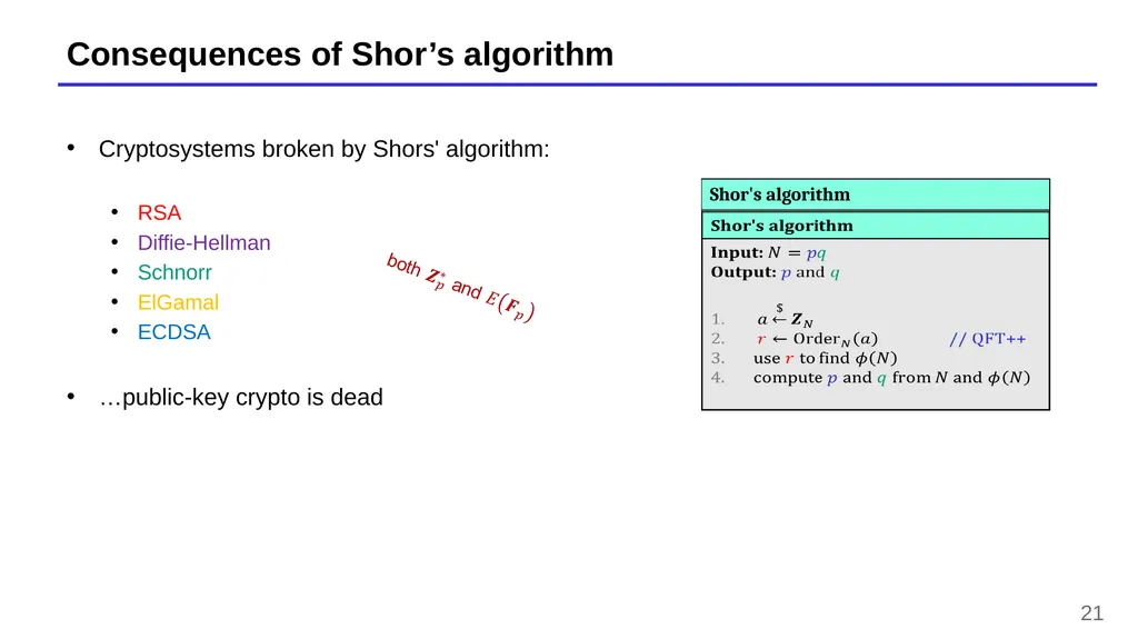 Lecture 13 – Quantum computers, Shor’s algorithm, - slide 21 of 34