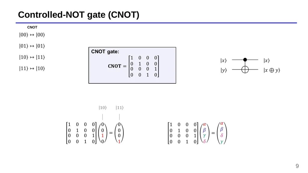 Lecture 13 – Quantum computers, Shor’s algorithm, - slide 9 of 34