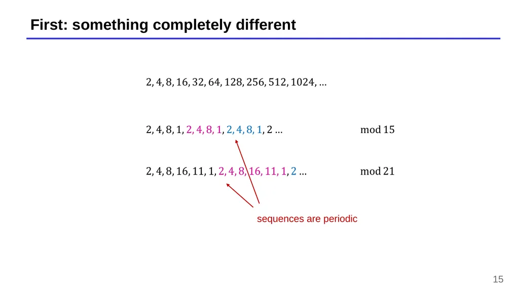 Lecture 13 – Quantum computers, Shor’s algorithm, - slide 15 of 34