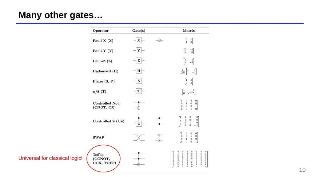 Lecture 13 – Quantum computers, Shor’s algorithm, - slide 10 of 34