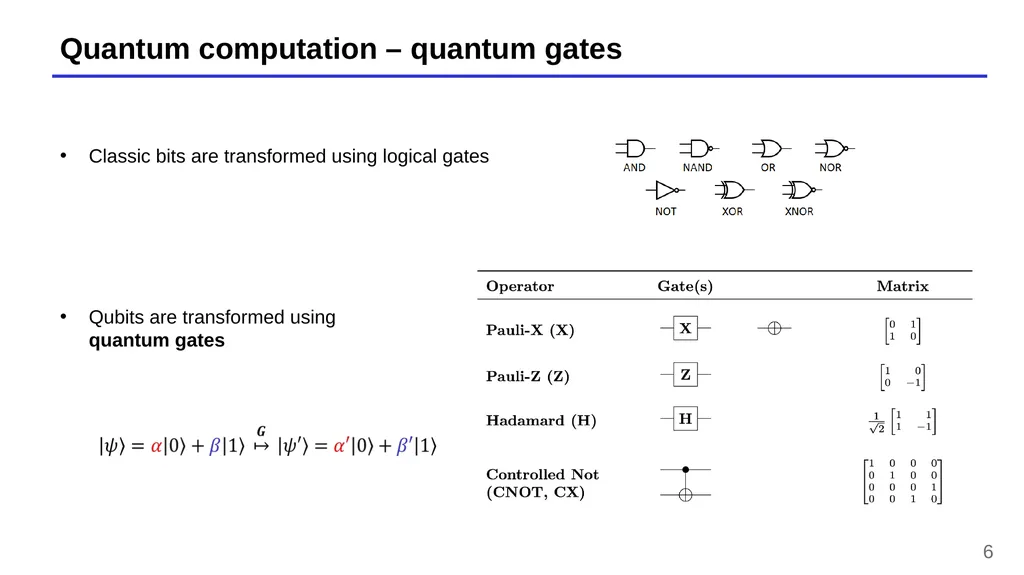 Lecture 13 – Quantum computers, Shor’s algorithm, - slide 6 of 34