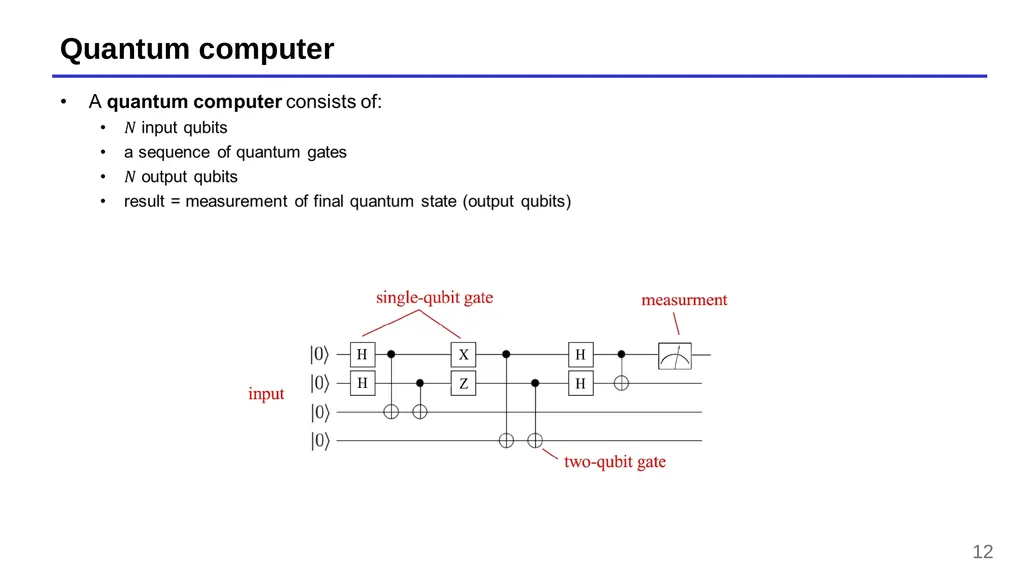 Lecture 13 – Quantum computers, Shor’s algorithm, - slide 12 of 34