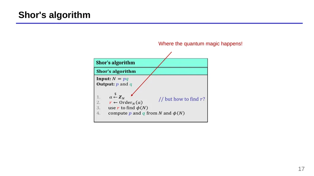 Lecture 13 – Quantum computers, Shor’s algorithm, - slide 17 of 34