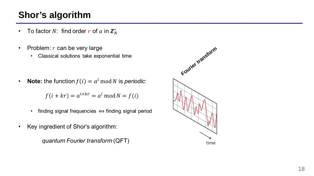 Lecture 13 – Quantum computers, Shor’s algorithm, - slide 18 of 34