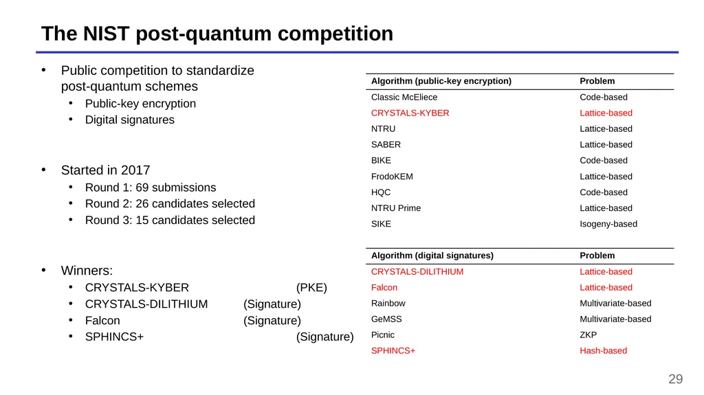 Lecture 13 – Quantum computers, Shor’s algorithm, - slide 29 of 34
