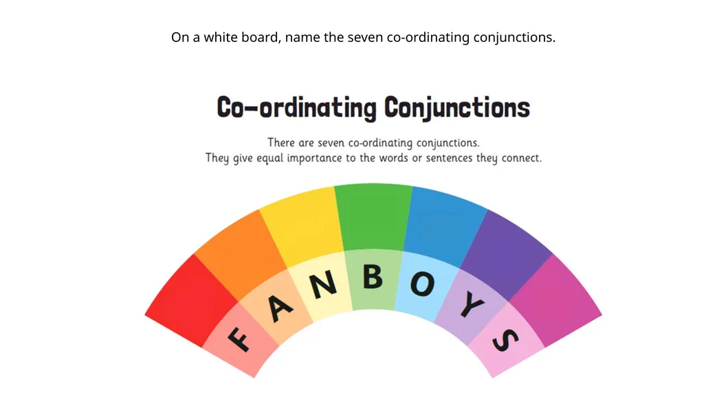 What is a conjunction? A conjunction links two or - slide 5 of 20