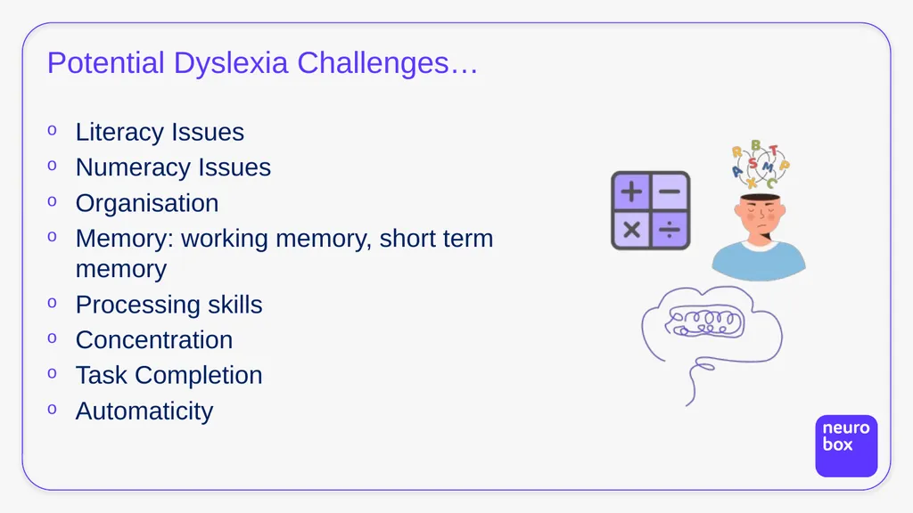 A Deep Dive into Dyslexia Presented by Donna - slide 15 of 30
