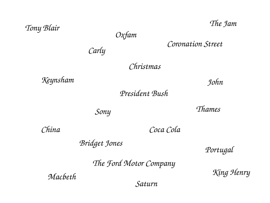 Start the presentation by selecting “View show” - slide 6 of 24