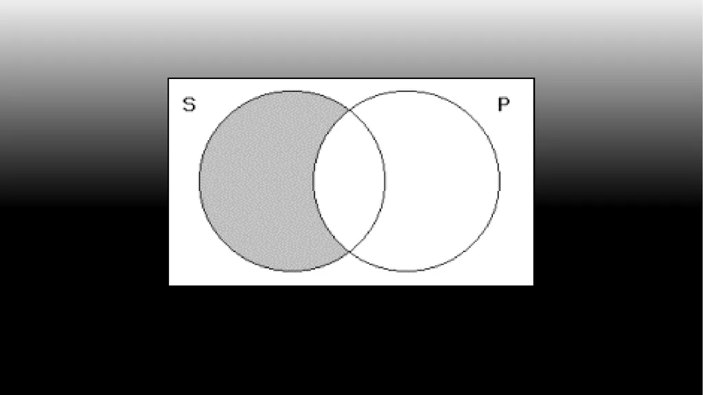 Conversion, Obversion, & Contraposition The - slide 8 of 23