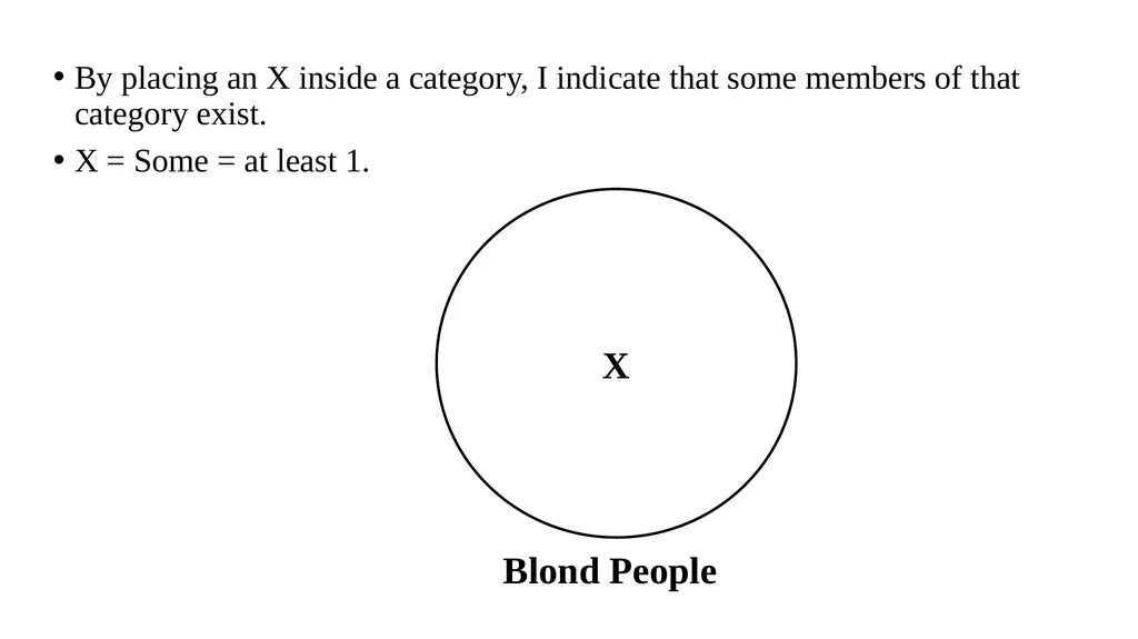 Conversion, Obversion, & Contraposition The - slide 3 of 23