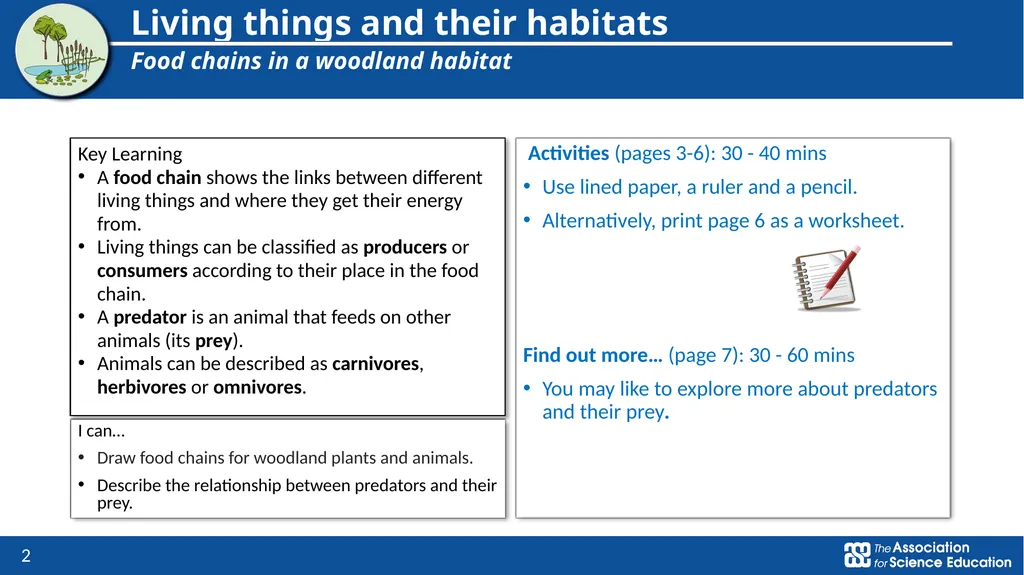 Living things and their habitats Food chains in - slide 2 of 9