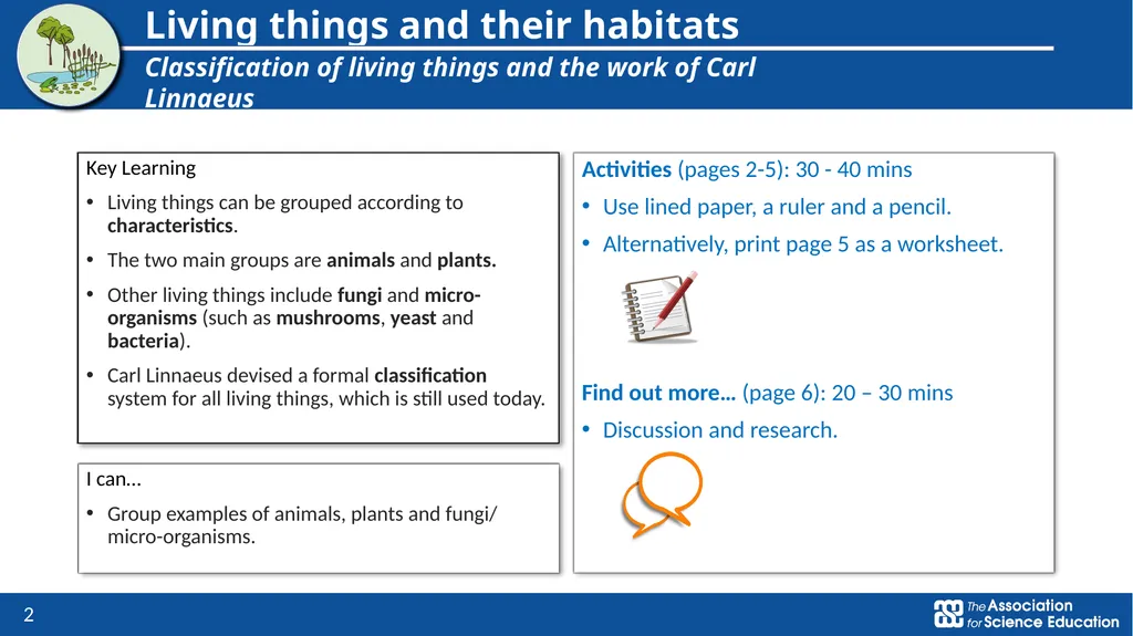 Living things and their habitats Classification of - slide 2 of 8