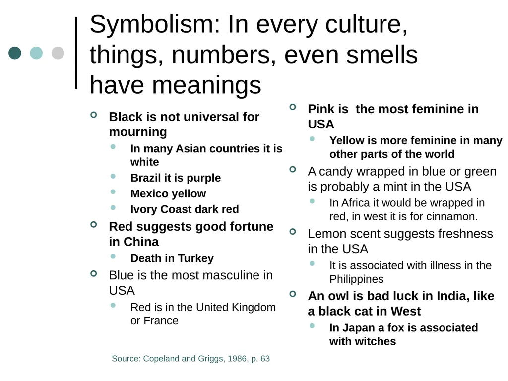 MKT 420 Contemporary Issues in Marketing Chapter 8 - slide 10 of 12