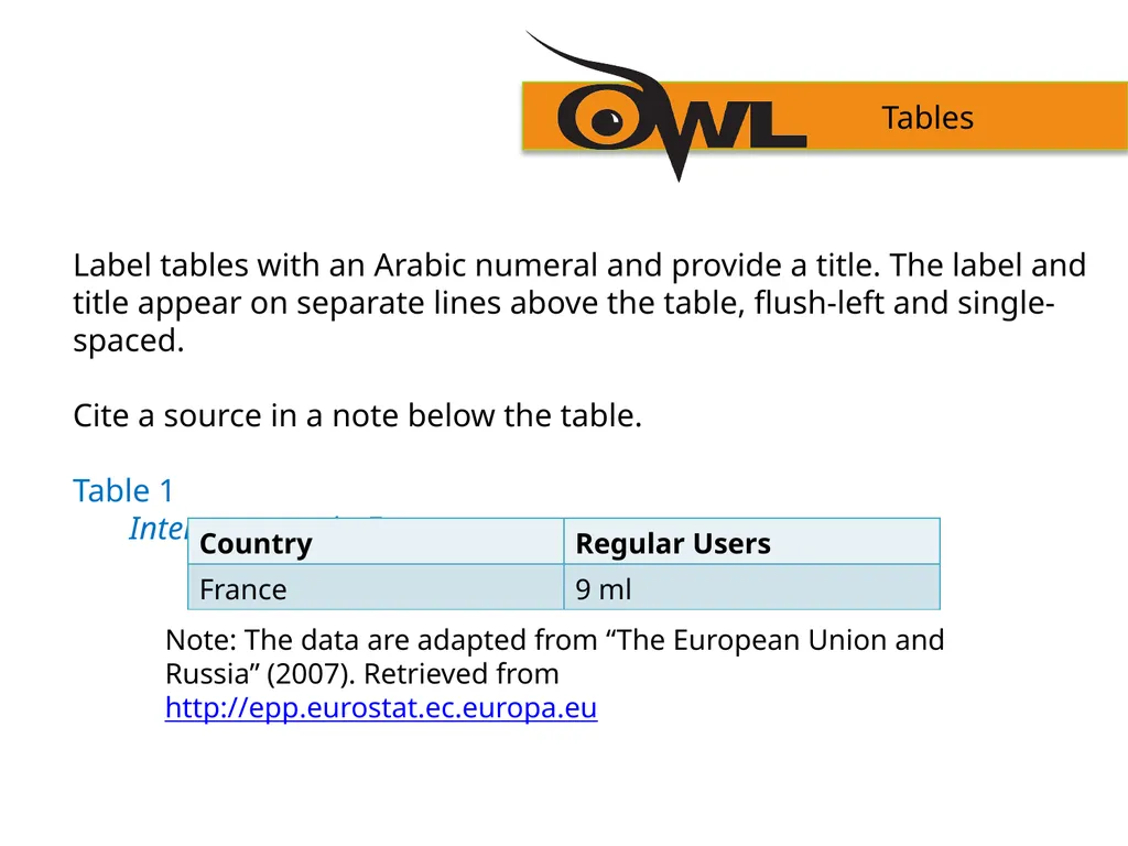 APA Formatting and Style Guide Purdue OWL staff - slide 35 of 38