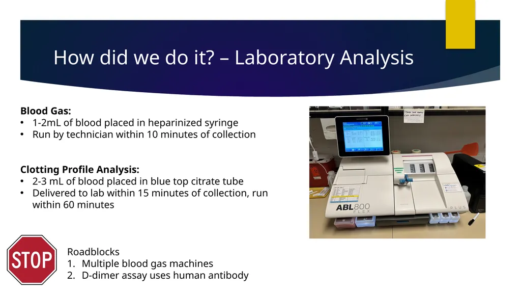 Determination of Reference Intervals for Venous - slide 17 of 27